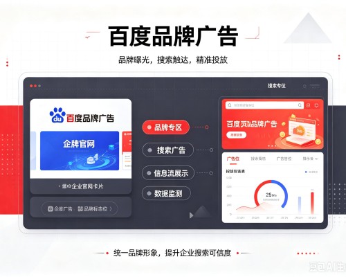 古城百度品牌广告